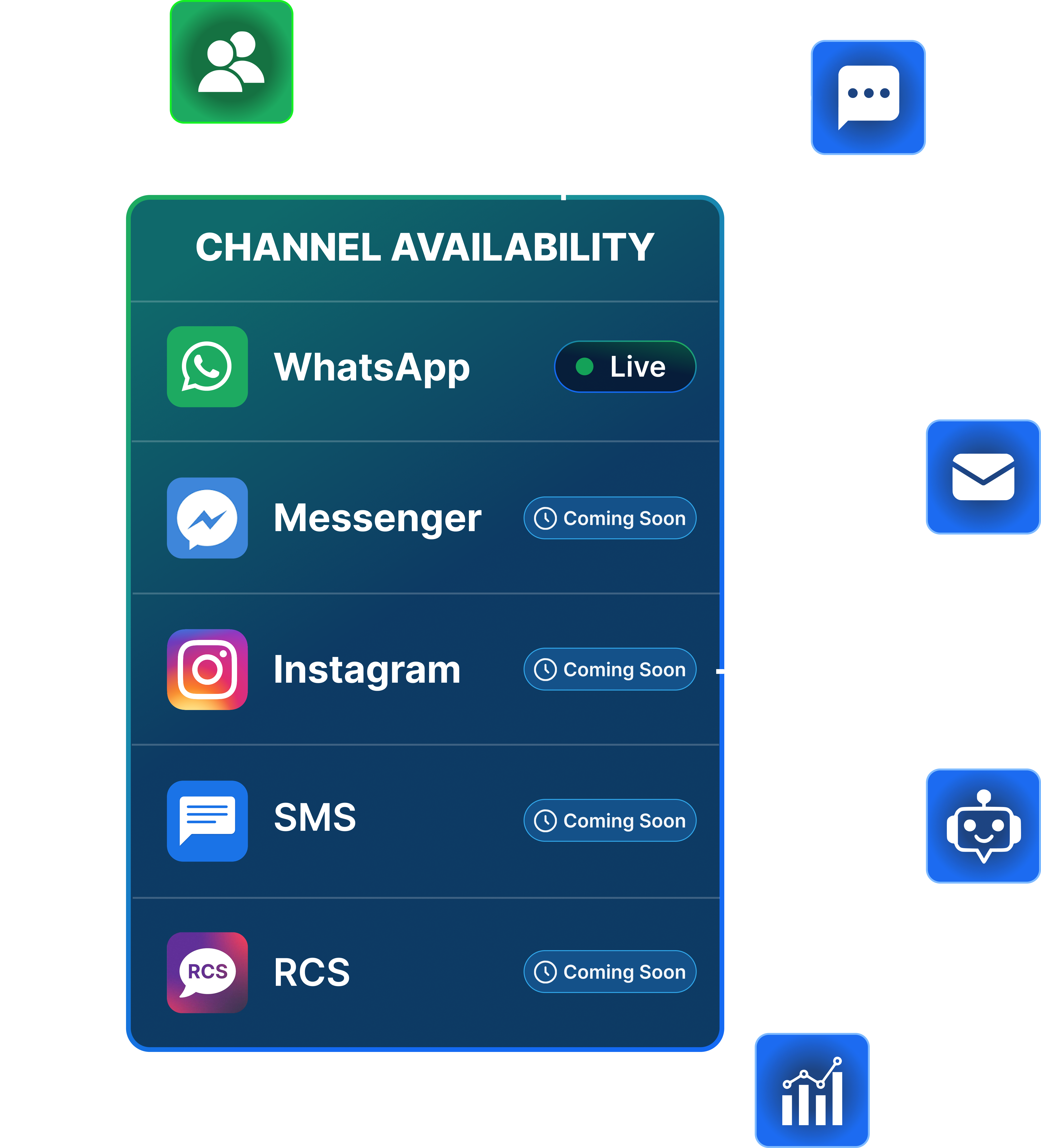 Vertex Suite customer conversation platform